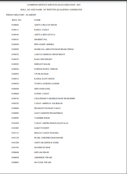 UPSC CDS 2 Result 2025