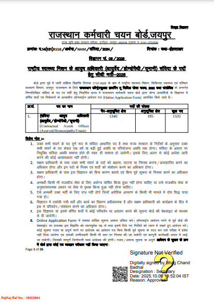 RSSB Aayush Officer Vacancy 2025