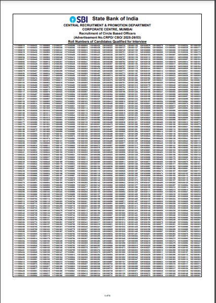 SBI Circle Based Officer CBO Result 2025