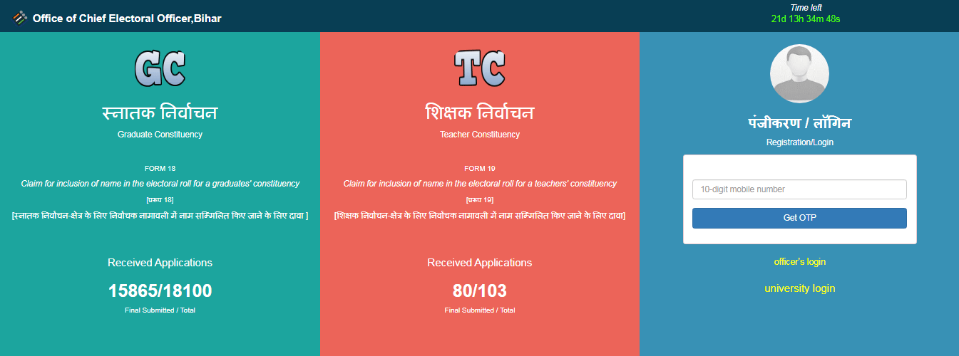 Bihar Snatak Nirvachan Form Kaise Bhare