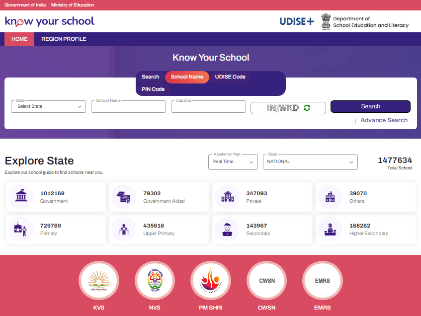 Bihar Government School List