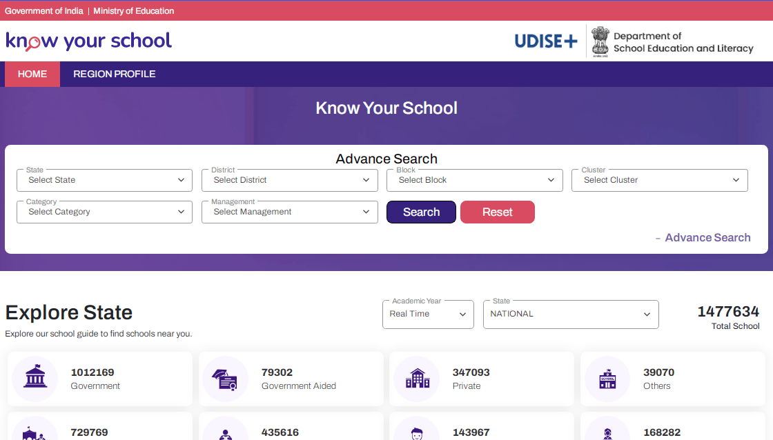 Bihar Government School List
