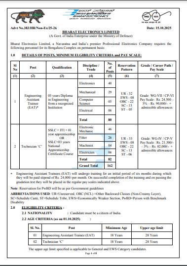 BEL Non Executive Vacancy 2025