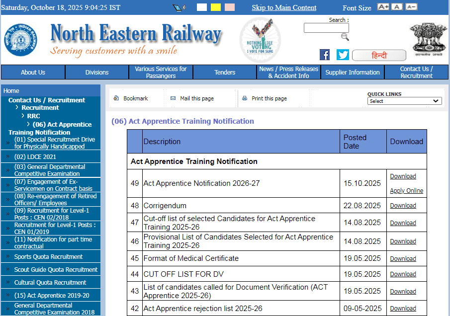 RRC NER Gorakhpur Apprentice Recruitment 2025