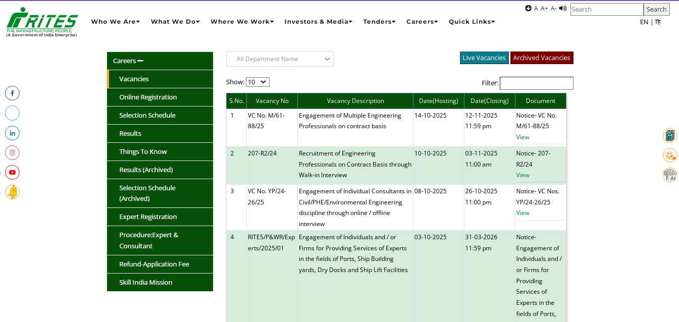 RITES Senior Technical Assistant Recruitment 2025