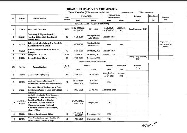 BPSC Exam Calendar 2025-26