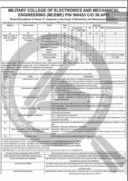 Military College of EME Recruitment 2025