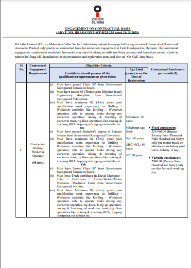 Oil India Recruitment 2025