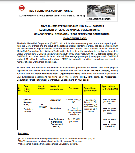 Delhi Metro Recruitment 2025