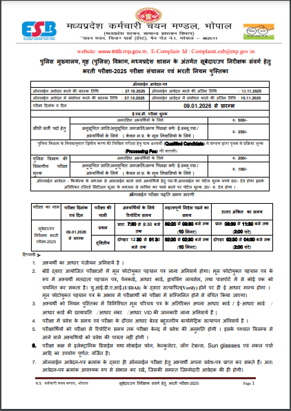 MPESB MP Police Vacancy 2025