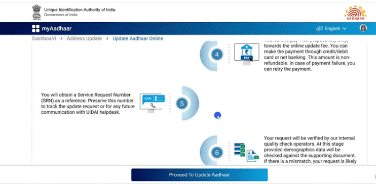 Aadhaar Card Me Pati Ka Naam Kaise Jode 2025