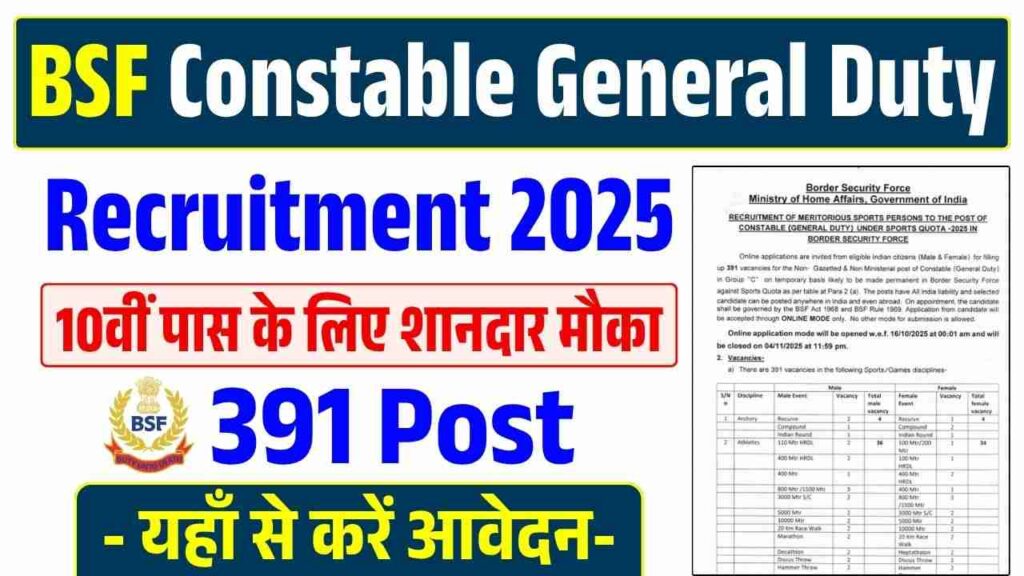 BSF Constable General Duty Recruitment 2025