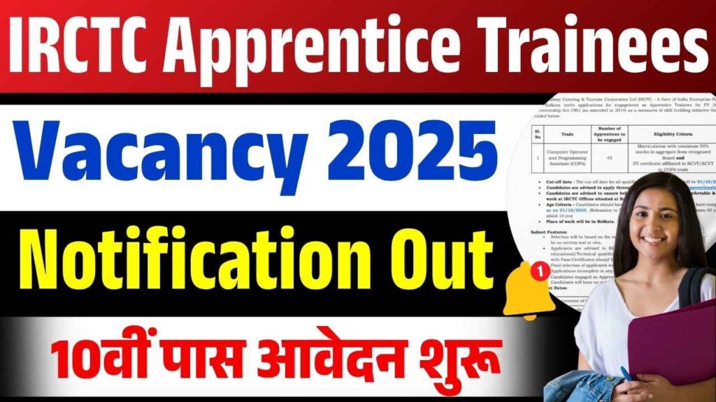 IRCTC Apprentice Trainees Vacancy 2025