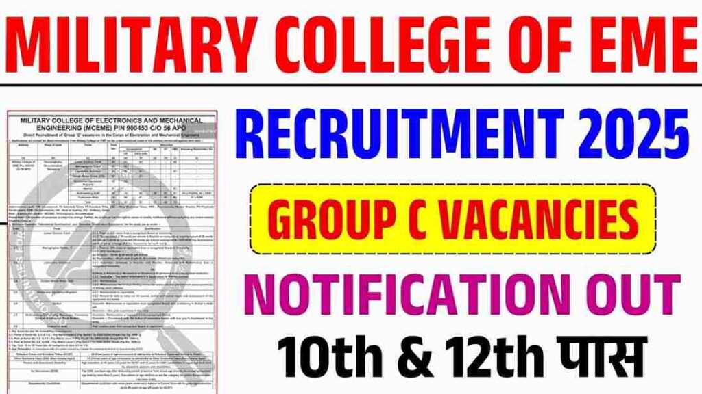 Military College of EME Recruitment 2025