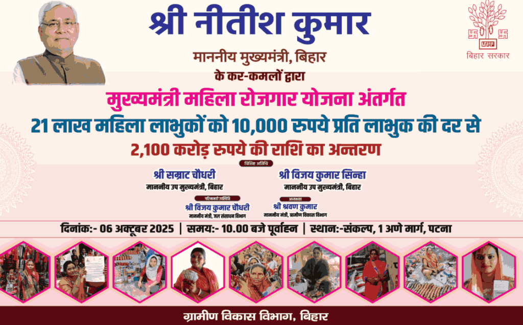 Bihar Mahila Rojgar Yojana 3rd Installment Date 2025