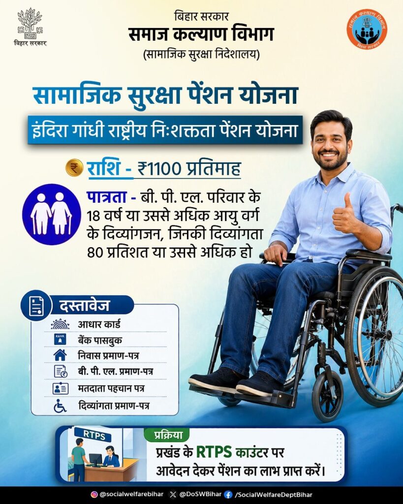 Bihar Viklang Pension Yojana Form Kaise Bhare