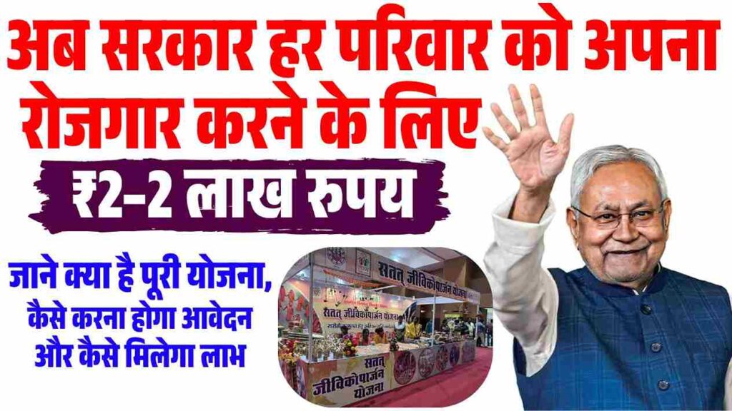 Bihar Satat Jivikoparjan Yojana 2025