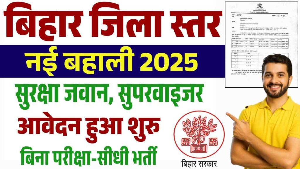 Bihar Security Guard & Supervisor Bharti 2025