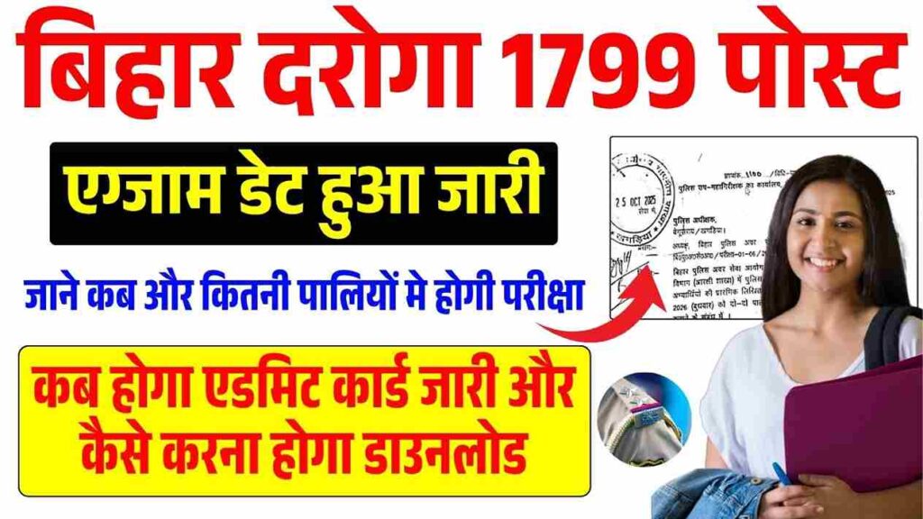Bihar SI Exam Date 2025