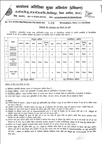 MPPGCL Apprentice Recruitment 2025