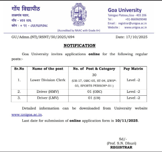Goa University Recruitment 2025