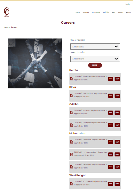 Bihar CSO Recruitment 2025