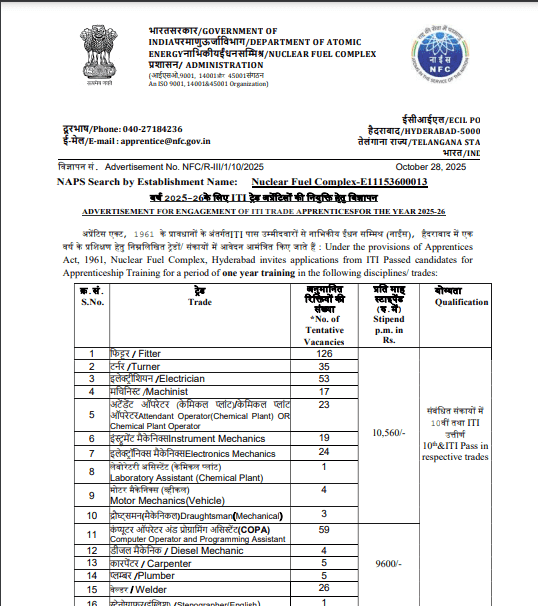 NFC Apprentices Recruitment 2025
