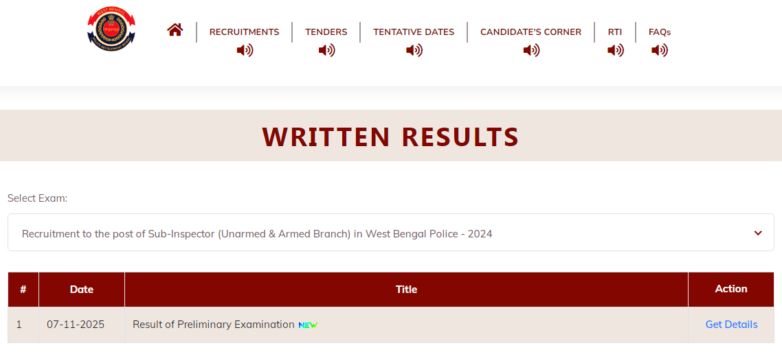 WB Police SI Result 2025