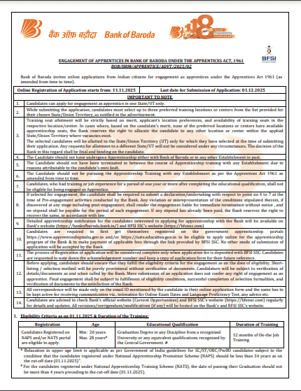 Bank of Baroda Apprentices Vacancy 2025
