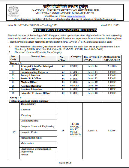 NIT Durgapur Non Teaching Vacancy 2025