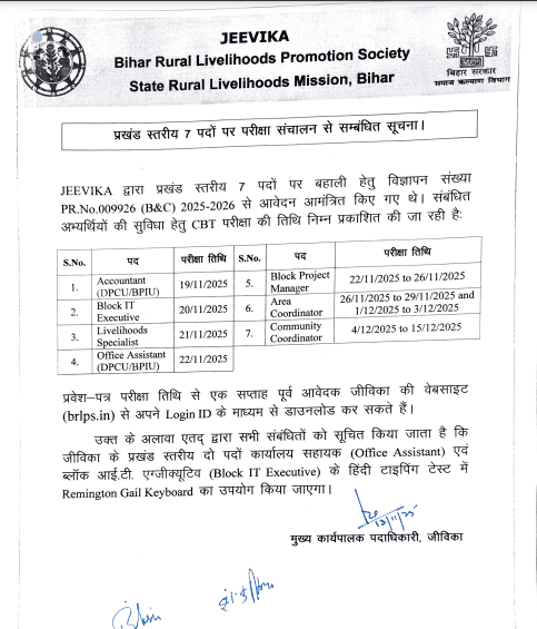 Bihar Jeevika Exam Schedule For All Post & Mock Test Jari