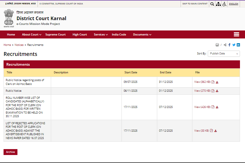 Karnal Court Clerk Eligible Candidate List 2025