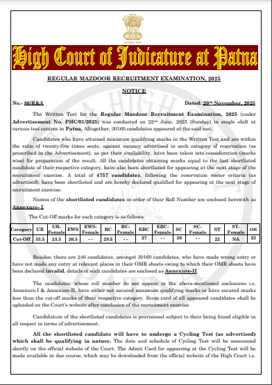 Patna High Court Mazdoor Result 2025