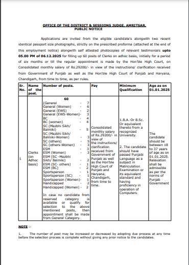 Amritsar District Court Clerk Vacancy 2025