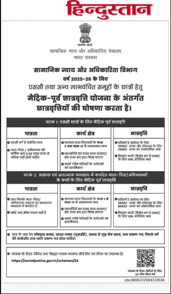 Pre Matric Scholarships Scheme 2025-26