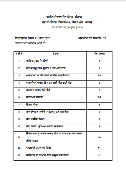 PSSSB Clerk Vacancy 2025