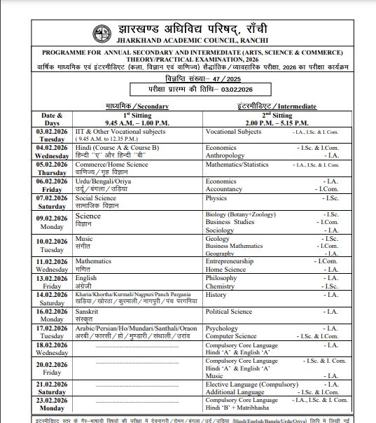 JAC Class 12th Date Sheet 2026