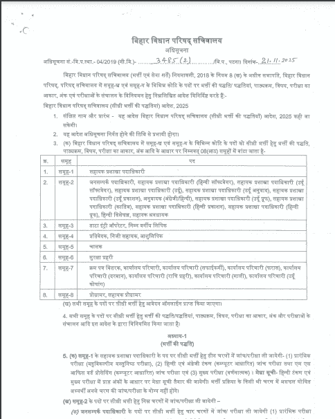 Bihar Vidhan Parisad Exam Niamawali 2025