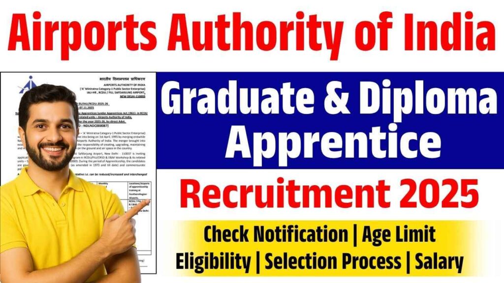 AAI Graduate & Diploma Apprentice Recruitment 2025
