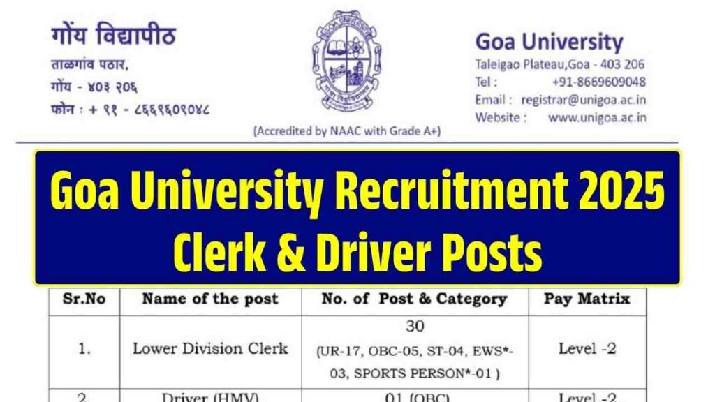 Goa University Recruitment 2025