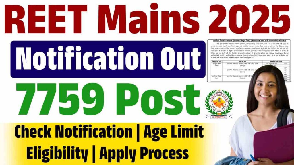 REET Mains Notification 2025