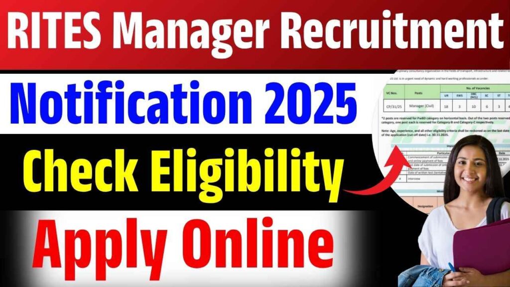 RITES Manager Recruitment 2025