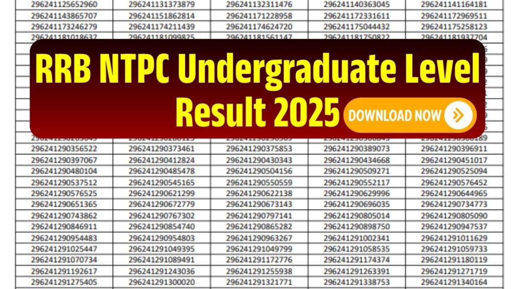RRB NTPC Undergraduate UG Result 2025