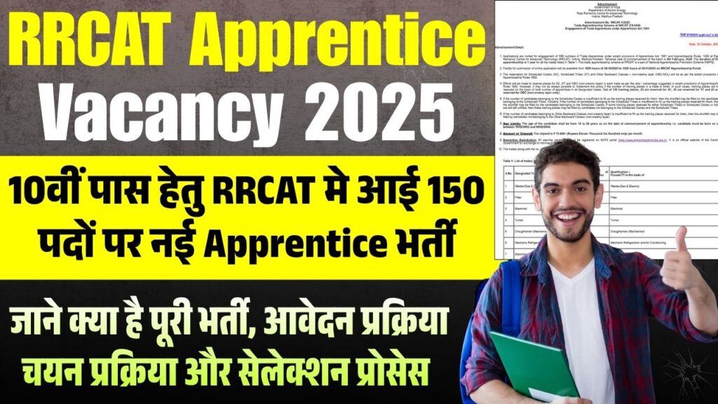 RRCAT Apprentice Vacancy 2025