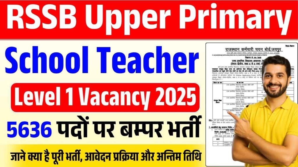 RSSB Primary School Teacher Level 1 Vacancy 2025
