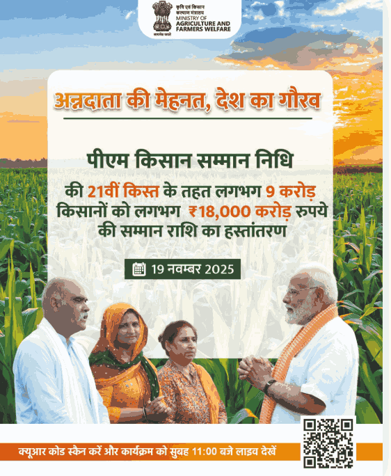 PM Kisan 21th Installment Beneficiary List 2025