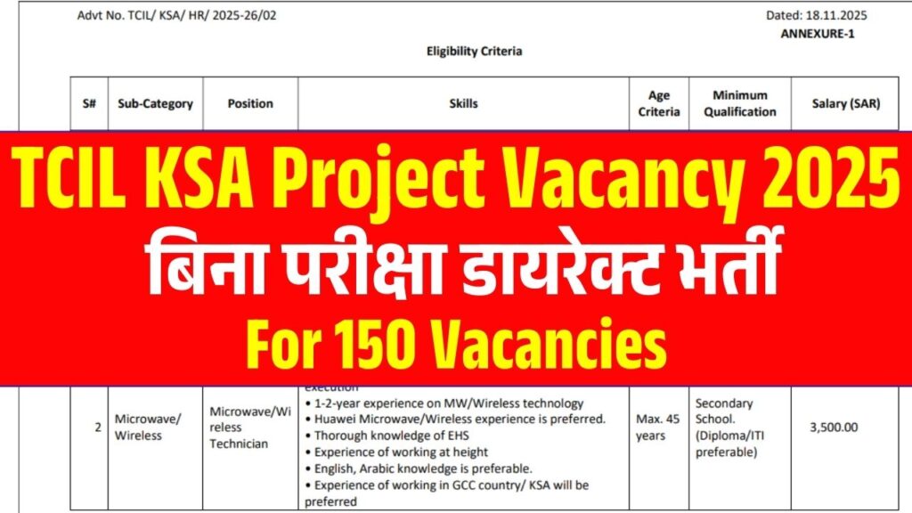 TCIL KSA Project Vacancy 2025