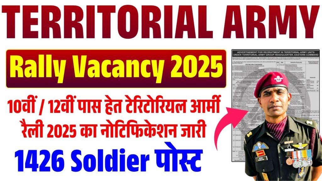 Territorial Army Rally Vacancy 2025