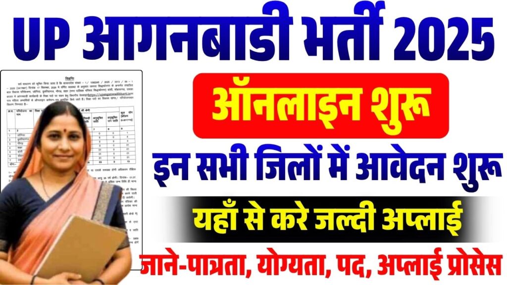 UP Anganwadi Karyakatri Vacancy 2025