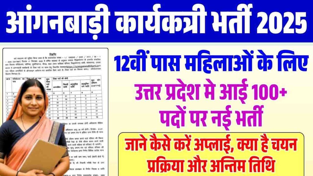 UP Anganwadi Karyakatri Vacancy 2025